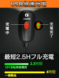 ]ԃwbhCgIP68Sh USB[d 1600mAh 165°L͈͏Ǝ ]ԗpCg Px 邳400[ p_10.5 JISOƓKi }}` Cg C01
