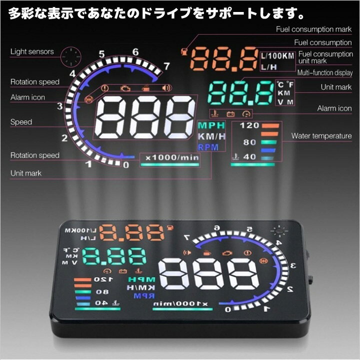 楽天市場 Crossfield 日本語パッケージ 後付け 車載 ヘッドアップディスプレイ スピードメーター タコメーター Hud Obd2 走行距離 ディスプレイ表示 A8 みんなを笑顔にする店 Kittomotto
