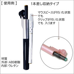 使用方法