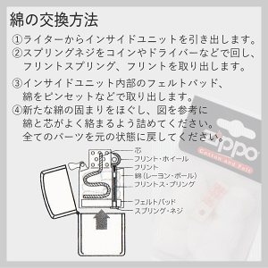 楽天市場 Zippo 消耗品 4点セット Zippoオイル小缶133ml フリント ウィック コットン 純正 レフィル メンテナンス セット お得 便利 喫煙具屋 Zippo Smokingtool Shop