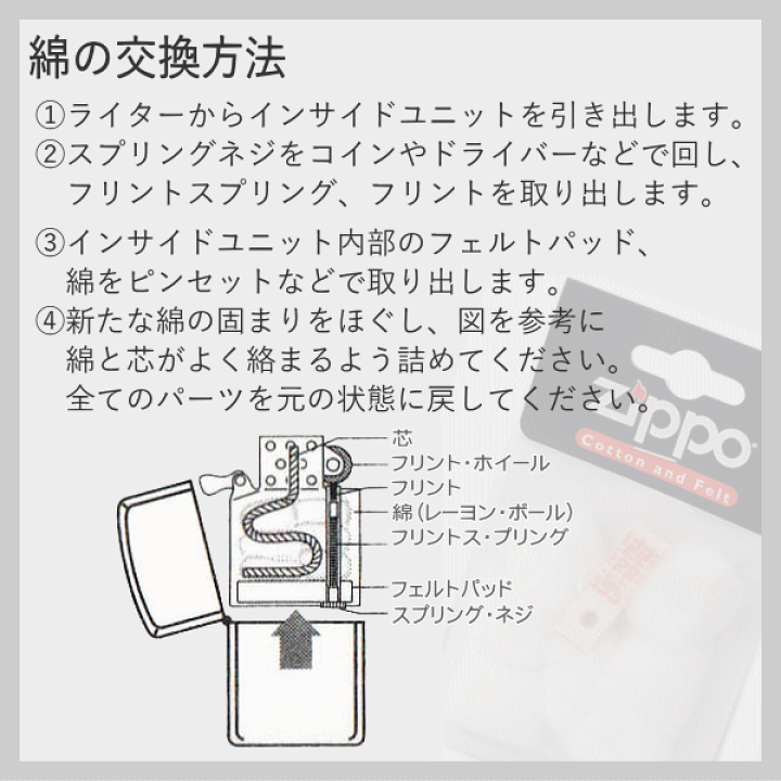 楽天市場】【3点セット】ZIPPO 消耗品3点 ZIPPO フリント ウィック