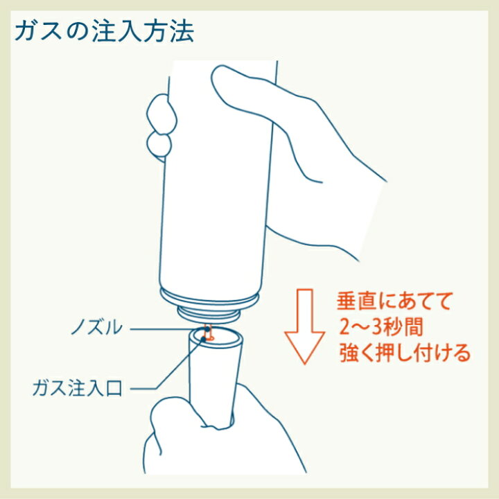 楽天市場】共用ガスボンベ 中 55g 東京パイプ 一般的なガスライター用 