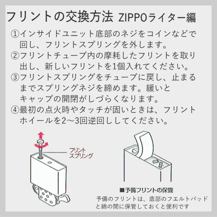 楽天市場】【3点セット】ZIPPO 消耗品3点 ZIPPO フリント ウィック