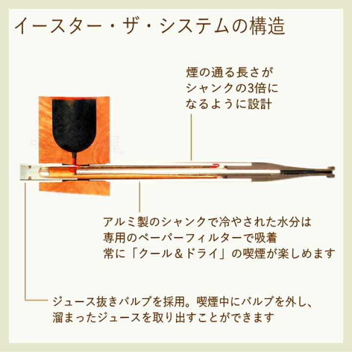 楽天市場】【当店全品ポイント5倍 4/10まで】TSUGE ツゲパイプ 