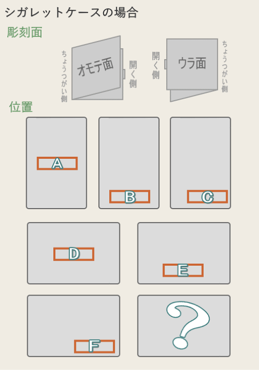 楽天市場】【名入れ代のみ】シガレットケース・マッチケース 名入れ 打