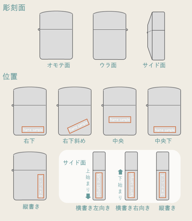 楽天市場】【名入れセット】ZIPPO ネーム彫刻 ギフトセット