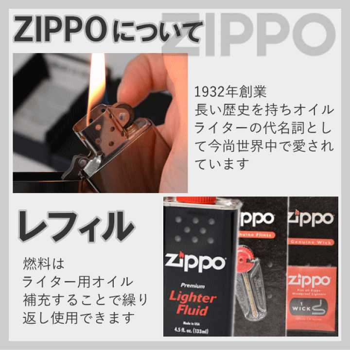 楽天市場】ZIPPO ジッポー 2AB-SKULL サイドメタル スカル