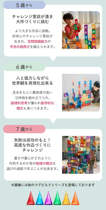 楽天市場】【4日～ 28H限定！最大10％OFF】【グッド・トイ受賞 