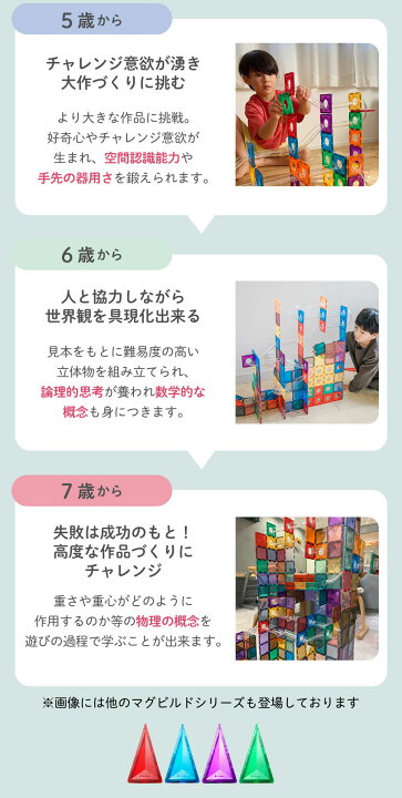 楽天市場】【最大5％OFF】 【グッド・トイ受賞】 KitWell 公式ストア 