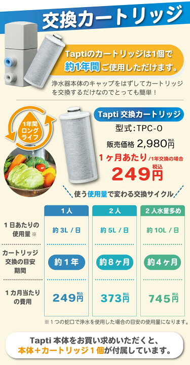 楽天市場】国内最小サイズ 浄水器 タップティ 設置場所が選べる 