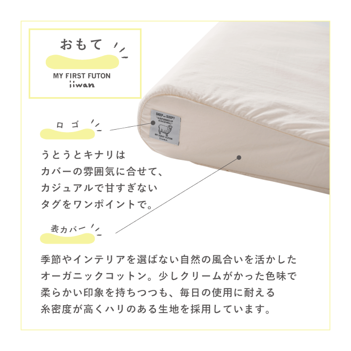 楽天市場】ベビーふとん 【ギフト直送OK】iiwan マイファーストフトン 105タイプ GG ベッドインベッド 日本製 ベビー布団 赤ちゃん布団  ベビーマットレス お昼寝マット 洗える 赤ちゃん ベビー 子供 持ち運び 吸水性 通気性 洗濯機 高級 オーガニックコットン 贈り物 
