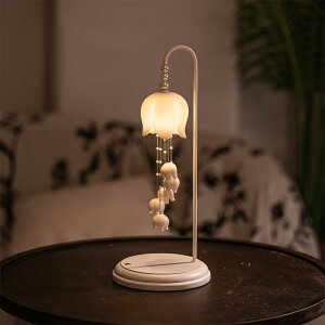 Dȗ闖 iCgCg Cg 闖̉ ԐڏƖ Ǐ R[hX u 3iK xbhTChv  VR ⏕ 铔 d ڂɗD USB[d LED [