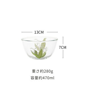 闖 {E ϔMKX ۑe 킢 闖̉ ϔM{E    T_{E  d˂ ① Ⓚ fU[g [Ogt[c M 蕪M [M 