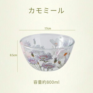 tX ԕ {E ϔMKX ɉ 킢 ϔM{E   ₷{E T_{E d˂ َq fU[g [Ogt[c M 蕪M 