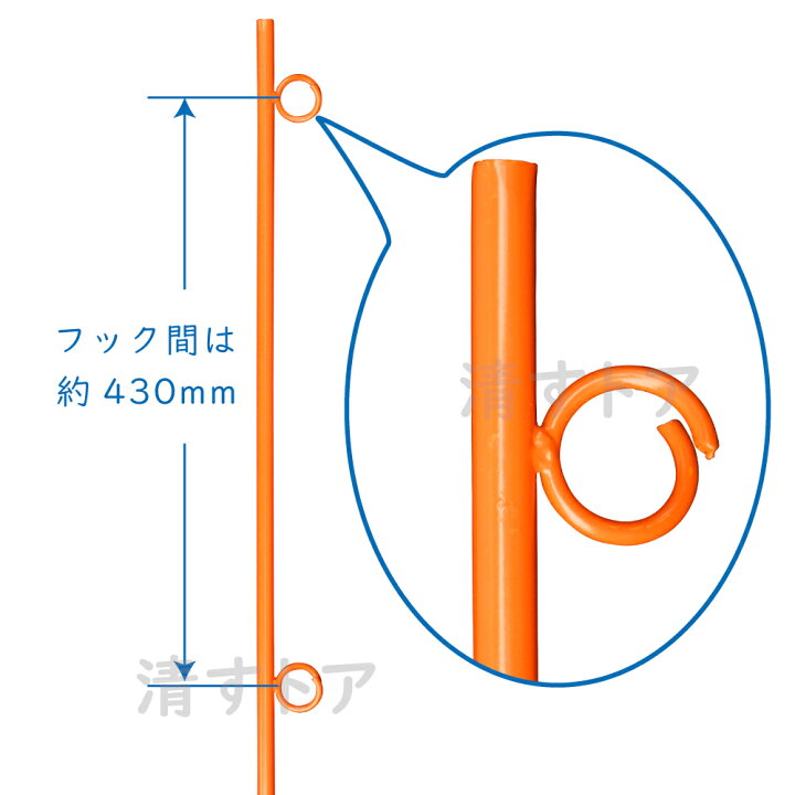 楽天市場】ロープスティック ダブル 1500mm 10本 ロープ用止め杭 鉄 