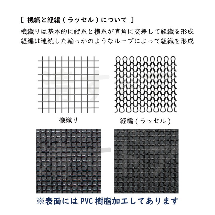 楽天市場】防炎メッシュシート ブラック 1.8×6.3m 10枚(1枚2300円 