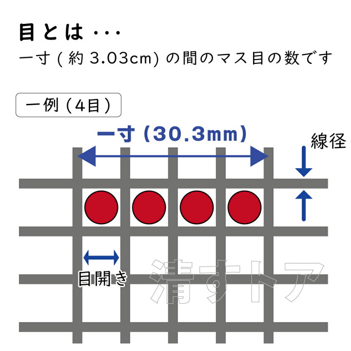 楽天市場】通し 尺二×三寸 ステン網 20目 径34cm×9cm ふるい 篩 けんど 