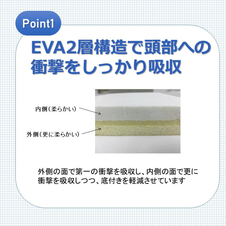 楽天市場 キヨタ 保護帽子 てんかん 転倒 衝撃緩和 転倒事故防止 介護 頭部保護帽 ヘッドガードフィット Km 30 非課税 保護帽 大人 子供 日常生活用具 自立生活支援用具 サイズ交換対応可 おしゃれな保護帽のキヨタ 楽天市場 キヨタ 保護帽子 てんかん 転倒 衝撃緩和 転倒事故防止 介護 頭部保護帽 ヘッドガードフィット Km 30 非課税 保護帽 大人 子供 日常生活用具 自立生活支援用具 サイズ交換対応可 おしゃれな保護帽のキヨタ