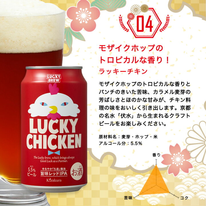 楽天市場 あす楽 送料無料 黄桜 干支ラッキービール 4種12缶セット 350ml缶 12本 ビール ギフト クラフトビール 地ビール 詰め合わせ 飲み比べ セット 誕生日 プレゼント 内祝 京都 ラッキー おしゃれ 寅 虎 とら 干支 22 ホワイトデー 黄桜 楽天市場店