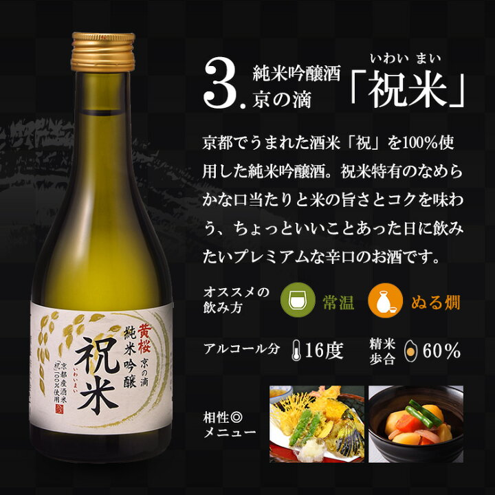 楽天市場 あす楽 送料無料 日本酒 飲み比べセット 黄桜 宵町セット 4本 飲み比べ ギフト セット 純米 吟醸酒 純米大吟醸 本醸造酒 お酒 誕生日 プレゼント 贈り物 贈答 京都 清酒 冷酒 地酒 蔵元直送 22 母の日 早割 クーポン 花以外 黄桜 楽天市場店