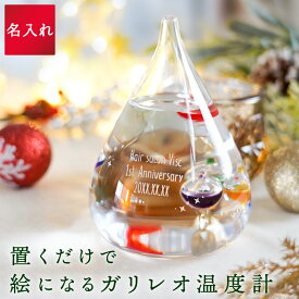 楽天市場 誕生日プレゼント 女性 面白いの通販