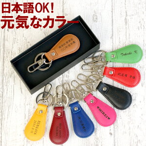 ƋLOi L[z_[  v v[g U v   av[g y X[xjA L[O hbv ^ z v {v U[ O  Mtg ސEj c 