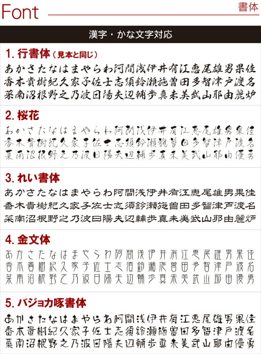 楽天市場 母の日 父の日 ペアギフト 結婚記念日 プレゼント 両親 湯のみ ペア 孫 ギフトセット 名入れ 送料無料 花日和 花山水 湯呑み ペアセット 名前入り ギフト 和食器 おしゃれ 夫婦湯呑 名入 夫婦 60代 70代 結婚式 湯飲み 湯のみ 名