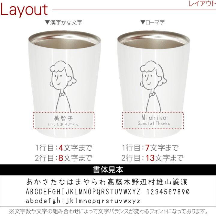 楽天市場 プレゼント 孫 タンブラー 名入れ 送料無料 手書き イラスト パターン タンブラー 250ml 誕生日プレゼント 母親 60代 名前入り ギフト 保温 保冷 ステンレス コーヒー カップ 割れない かわいい 名入り 男性 女性 父 母 名 名前 入り