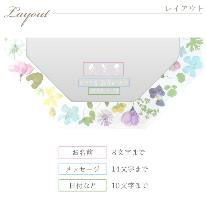 楽天市場 母の日 プレゼント 孫 おばあちゃん 誕生日 名入れ 送料無料 フローラ ミラー 名前入り ギフト 鏡 置き鏡 壁掛け 化粧鏡 花柄 八角形 卓上ミラー おしゃれ 名入り 女性 母親 母 妻 50代 60代 還暦 定年 退職 祝い