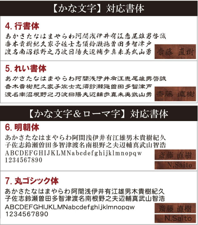 楽天市場 名刺入れ 名入れ 父の日 プレゼント 実用的 就職祝い 男性 天然木 木製 名刺入れ カードケース 名前入り 名入り ギフト カード ケース おしゃれ シンプル 薄型 女性 メンズ レディース 誕生日 記念日 還暦 昇進 就職 栄転 転勤 送別