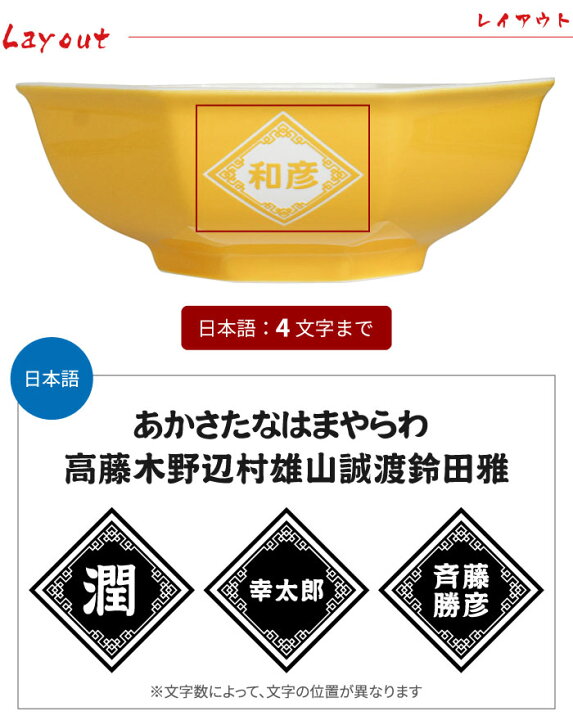 楽天市場 父親 誕生日 プレゼント 面白い 誕生日プレゼント 男性 おもしろ 代 40代 中華皿 八角皿 名入れ 送料無料 八角 チャーハン皿 と おたま付き セット 名前入り ギフト 食器 セット 炒飯皿 シューマイ皿 中華料理 父 旦那 還暦 祝い 名前