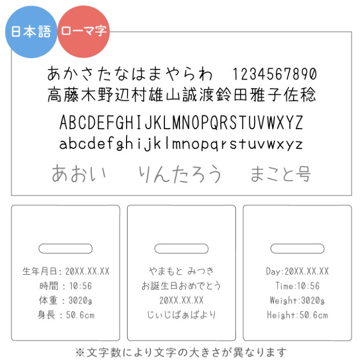 楽天市場 誕生日 2歳 女の子 プレゼント 積み木 木のおもちゃ 名入れ 送料無料 日本製 積木 トラック 名前入り ギフト 知育玩具 1歳 3歳 4歳 玩具 つみき 木製 出産祝い 知育 幼児 おもちゃ 木 安全 可愛い 名入り 男の子 友達