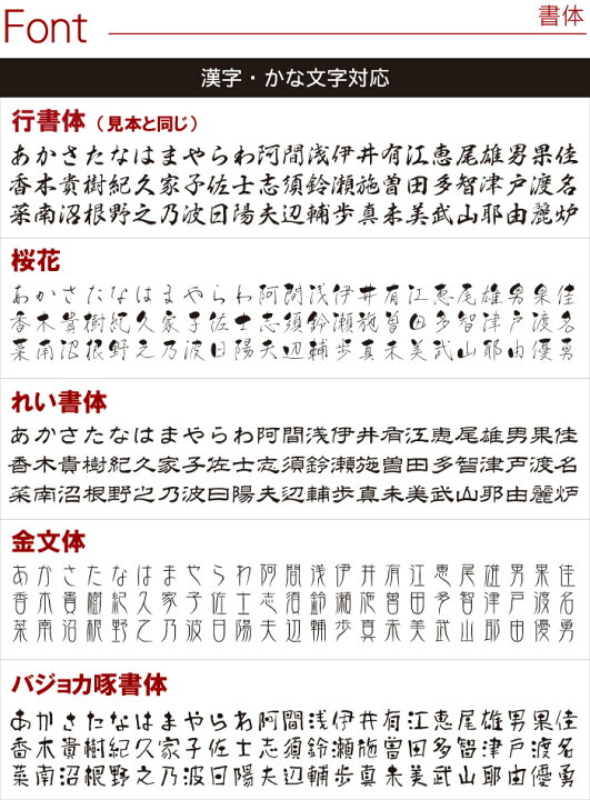 楽天市場 敬老の日 プレゼント 湯呑み 名入れ おしゃれ 送料無料 美濃焼 花山水 湯呑 単品 名前入り ギフト 陶器 湯呑 オシャレ 名入り 男性 女性 還暦 古希 喜寿 米寿 傘寿 祝い おじいちゃん おばあちゃん 母親 父親 60代 70代