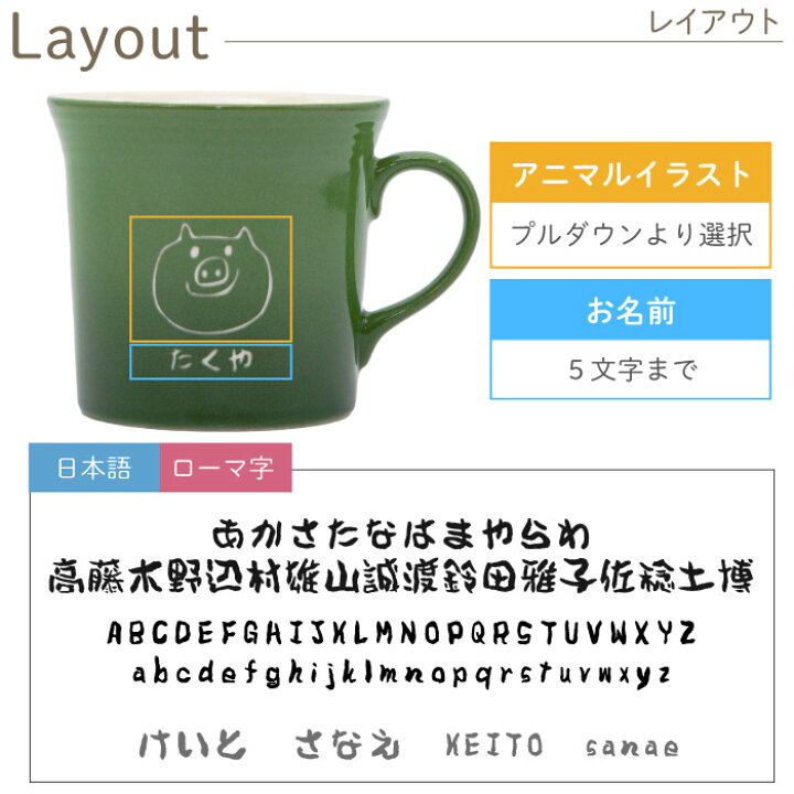 楽天市場 マグカップ 名入れ プレゼント 女性 男性 送料無料 へっぽこ アニマル マグ 単品 名前入り コーヒー カップ 代 30代 誕生日プレゼント 陶器 日本製 おしゃれ 名入り ギフト 彼女 女友達 彼氏 記念日 オシャレ 大きめ 大きい 名 名前