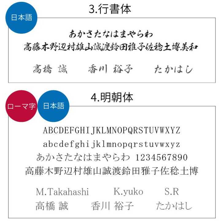 楽天市場 男性 誕生日プレゼント ボールペン 名入れ 送料無料 カジュアル 名刺入れ ブーツ ペン ギフトセット 就職祝い 代 30代 40代 旦那 彼氏 おしゃれ 卒業祝い 成人式 名前入り 革 レザー ギフト 名入り 誕生日 成人 就職 祝い 昇進