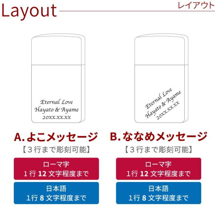 楽天市場】Zippo スリム 名入れ 保証書付き 【 ジッポ クローム