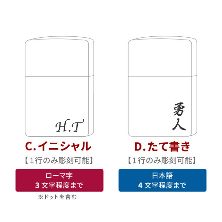 楽天市場 記念日 彼氏 プレゼント Zippo アーマー 名入れ 送料無料 保証書付き ジッポ アーマーケース ギフトセット 誕生日 サプライズ ケース シルバー 名前入り 誕生日プレゼント 男性 父 夫 旦那 メンズ ギフト セット 刻印 彫刻 ジッポー ライター オイル 名