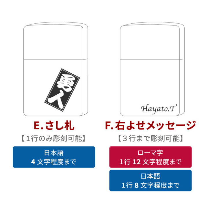 楽天市場 父親 誕生日 プレゼント 誕生日プレゼント 彼氏 Zippo 名入れ 送料無料 ジッポ 1935 レプリカ ギフトセット 男性 名前入り ギフト ライター 復刻 復刻版 代 30代 40代 50代 60代 夫 旦那 上司 名入り 刻印 彫刻 ジッポー
