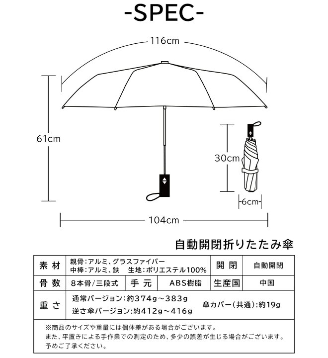 楽天市場】1日限定P5倍！【楽天1位 日本特許逆戻り防止安全式自動開閉 