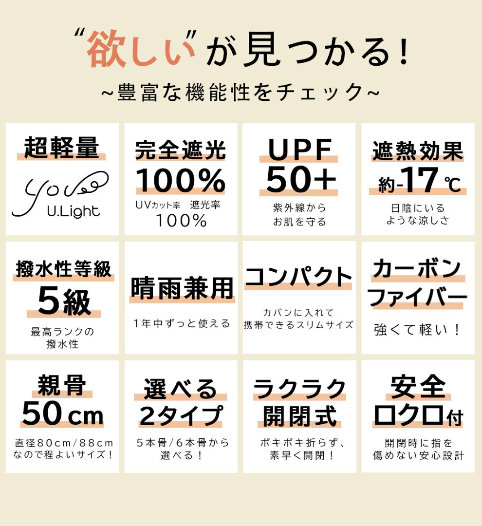 6/20 20:00~4H限定【クーポンで半額!】 日傘 折りたたみ 軽量 形状記憶 完全遮光 遮熱 折りたたみ傘 晴雨兼用 超軽量 東レ製 カーボンファイバー コンパクト 雨傘 レディース メンズ 折り畳み傘 uv 100 父の日 ギフト 梅雨対策 U.Light airy【KIZAWA公式】 - メイン画像 6