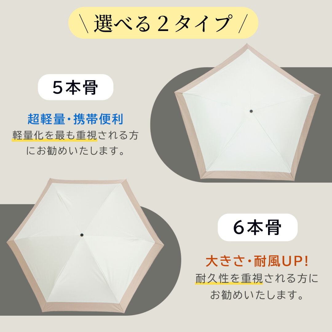 6/20 20:00~4H限定【クーポンで半額!】 日傘 折りたたみ 軽量 形状記憶 完全遮光 遮熱 折りたたみ傘 晴雨兼用 超軽量 東レ製 カーボンファイバー コンパクト 雨傘 レディース メンズ 折り畳み傘 uv 100 父の日 ギフト 梅雨対策 U.Light airy【KIZAWA公式】 - メイン画像 13