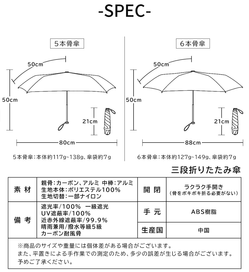 6/20 20:00~4H限定【クーポンで半額!】 日傘 折りたたみ 軽量 形状記憶 完全遮光 遮熱 折りたたみ傘 晴雨兼用 超軽量 東レ製 カーボンファイバー コンパクト 雨傘 レディース メンズ 折り畳み傘 uv 100 父の日 ギフト 梅雨対策 U.Light airy【KIZAWA公式】 - メイン画像 22