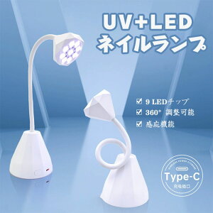 tLVulCvA9 LED`bv360x]UVWFlChC[vA[dgxlCvApx\AdAƒplCDIYptbVdCg
