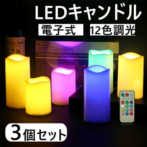 LEDLh 3Zbg 12F  J[ ledRt dr 킢 F vX`bNf ω LEDLhCg 邳 Lh  LED Lh LhCg  