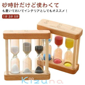 3 Vv ؐ Zbg  uv ^C}[ CeA u ~j ؐv v 1  5 ԊǗ KX Th^C}[ IuWF v RpNg  v u