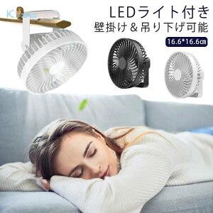 ㉺px  @ [d 3iK USB  Ǌ| ݂艺 ~j@ RpNg ^ @ É Vv  y @ R[hX fXNt@ ItBX 