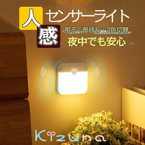 ZT[Cg LED lZT[Cg   LEDCg 邢  USB[d120° ͈͌m ȃGl F dF l  }Olbg Lb`  Ki Q  u L