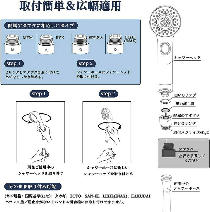 楽天市場】シャワーヘッド 節水 5段階モード 高水圧 水圧強い 増圧 低水圧 頭皮ケア 1年保証 パッキン付 多機能 水漏れ防止 美容 頭皮ケア 節水シャワー 取付簡単 お風呂 洗顔 清潔 毛穴汚れ 母の日 ギフト プレゼント 送料無料 敬老の日 : Edgefour 楽天市場】シャワーヘッド 節水 5段階モード 高水圧 水圧強い 増圧 低水圧 頭皮ケア 1年保証 パッキン付 多機能 水漏れ防止 美容 頭皮ケア 節水シャワー 取付簡単 お風呂 洗顔 清潔 毛穴汚れ 母の日 ギフト プレゼント 送料無料 敬老の日 : Edgefour