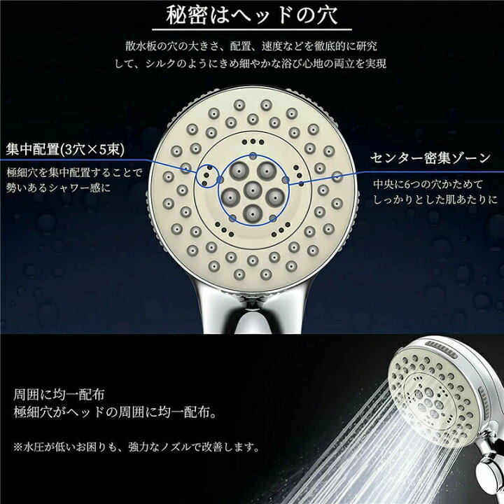 楽天市場】シャワーヘッド 節水 5段階モード 高水圧 水圧強い 増圧 低水圧 頭皮ケア 1年保証 パッキン付 多機能 水漏れ防止 美容 頭皮ケア 節水シャワー 取付簡単 お風呂 洗顔 清潔 毛穴汚れ 母の日 ギフト プレゼント 送料無料 敬老の日 : Edgefour 楽天市場】シャワーヘッド 節水 5段階モード 高水圧 水圧強い 増圧 低水圧 頭皮ケア 1年保証 パッキン付 多機能 水漏れ防止 美容 頭皮ケア 節水シャワー 取付簡単 お風呂 洗顔 清潔 毛穴汚れ 母の日 ギフト プレゼント 送料無料 敬老の日 : Edgefour