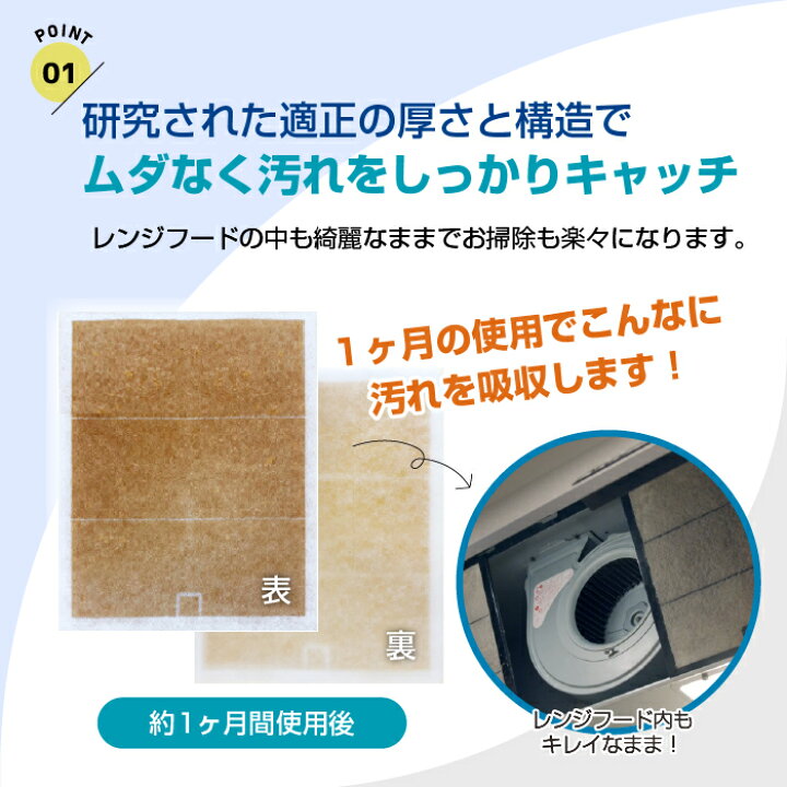 楽天市場 安心の日本製 横295 縦340 レンジフードフィルター R 12枚入 換気扇 フィルター 取り付け簡単 レンジフィルター カバー 交換 専用枠 特厚 厚手 キッチン 油汚れ 送料無料 カット不要 手入れ不要 難燃性ポリエステル 防臭 抗菌 安全 安心 空気の王様 日本製